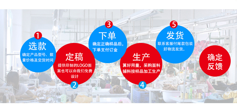 校服定制流程圖
