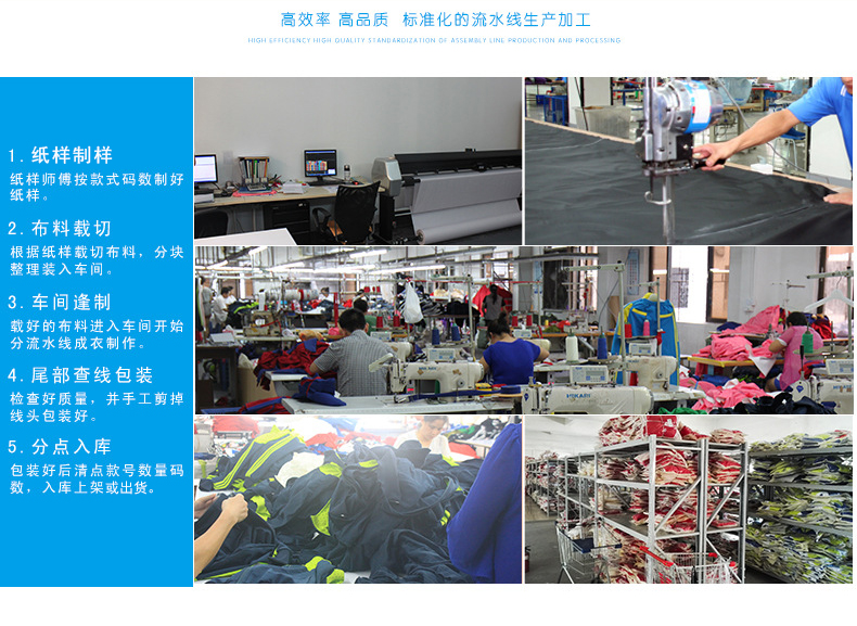 軒洋校服生產流程展示